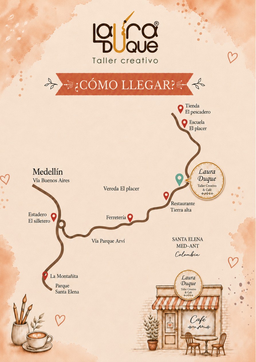 Mapa ilustrado de cómo llegar a Laura Duque Design desde Medellín, vía Las Palmas y Parque Arví